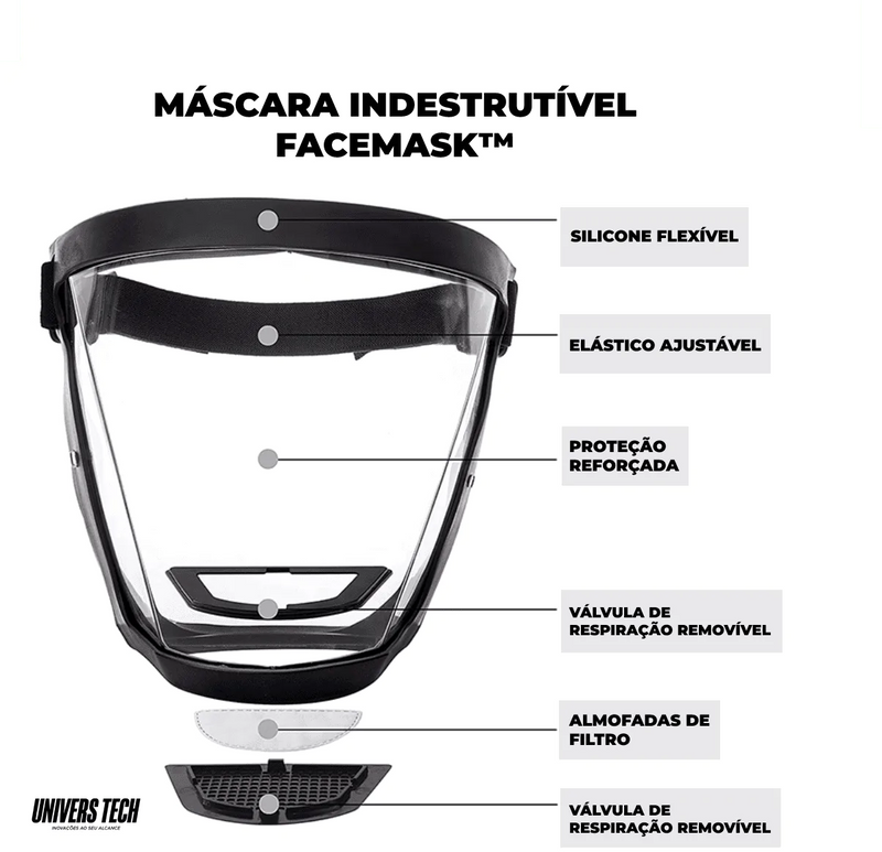 Máscara Indestrutível | Facemask™
