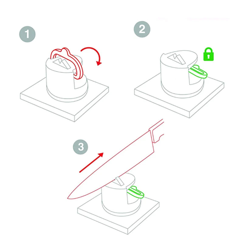 Afiador de Facas 2.0